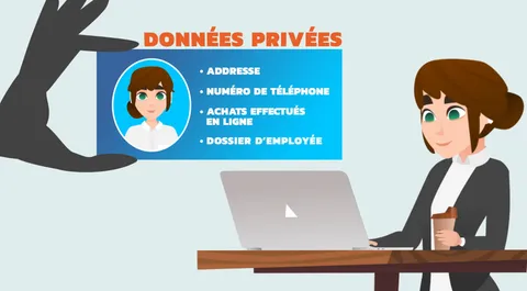 Sécurité des données